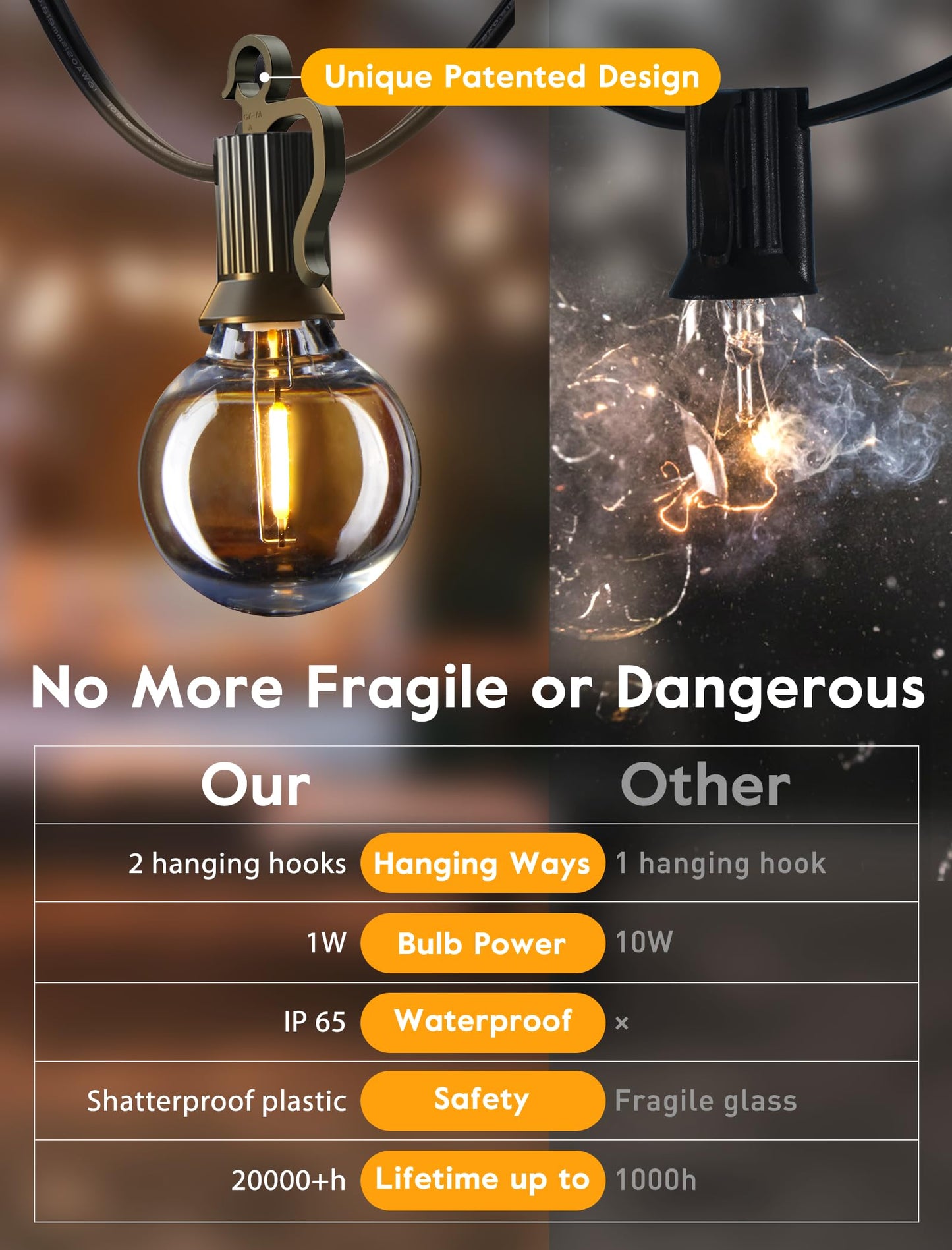 Outdoor String Lights 25 Feet G40 LED Patio Lights, Plug-in, 13 Plastic Edison Bulbs(1 Spare), Waterproof Connectable Hanging Light for Backyard Porch Balcony Party Decor, E12 Base, Black