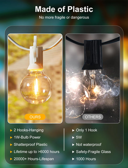 Outdoor String Lights 25 Feet G40 LED Patio Lights, Plug-in, 13 Plastic Edison Bulbs(1 Spare), Waterproof Connectable Hanging Light for Backyard Porch Balcony Party Decor, E12 Base, Black